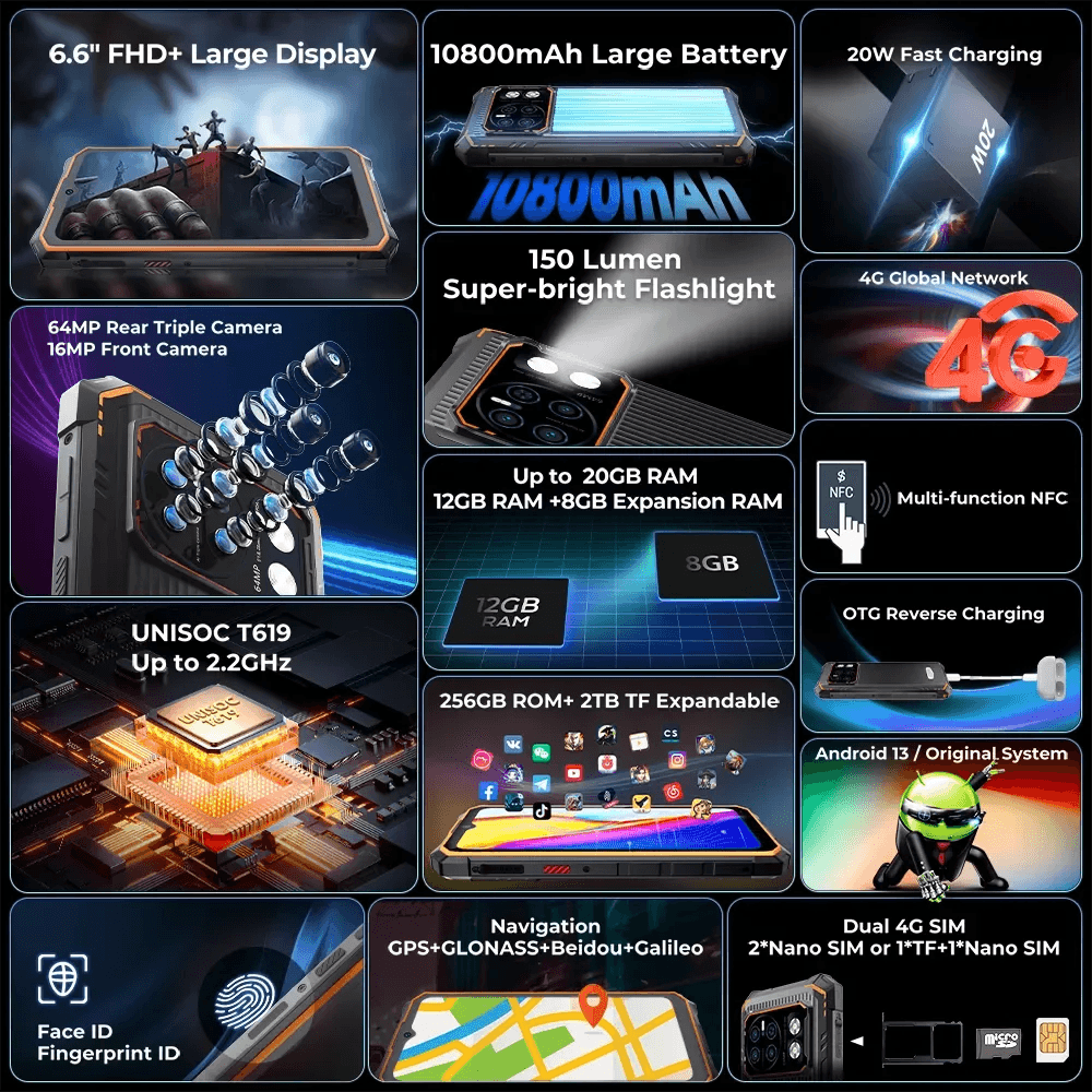HOTWAV Cyber 13 Pro 6.6'' FHD+ Smartphone Octa-Core 20GB+256GB 64MP Camera 10800mAh Battery 20W Charging Phone - Price Value Store