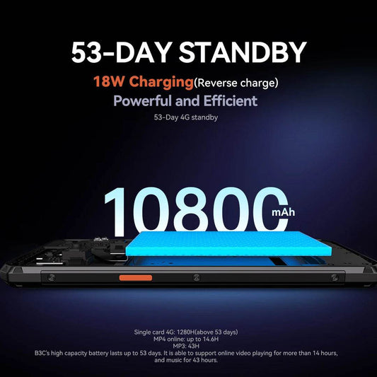 IIIF150 B3C Rugged Smartphone Dual Display 16GB 256GB 50MP Camera 10800mAh Android 14 Ultra-Thin Rugged Phone Global Version - Price Value Store