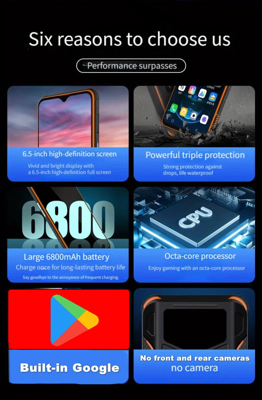 Without camera X9 Phone 6GB+128GB zello PTT 4G LTE Octa core Android 12 GPS 6.5"inch Support dark mode Support OEM