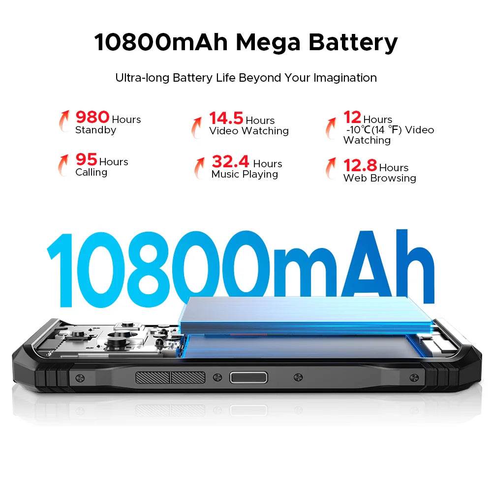 Global Version DOOGEE S118 Pro 5G Rugged Phone Dimensity 7050 10800mAh Battery 6.6'' FHD 120Hz 8GB RAM 512GB ROM Cell Phone NFC - Price Value Store