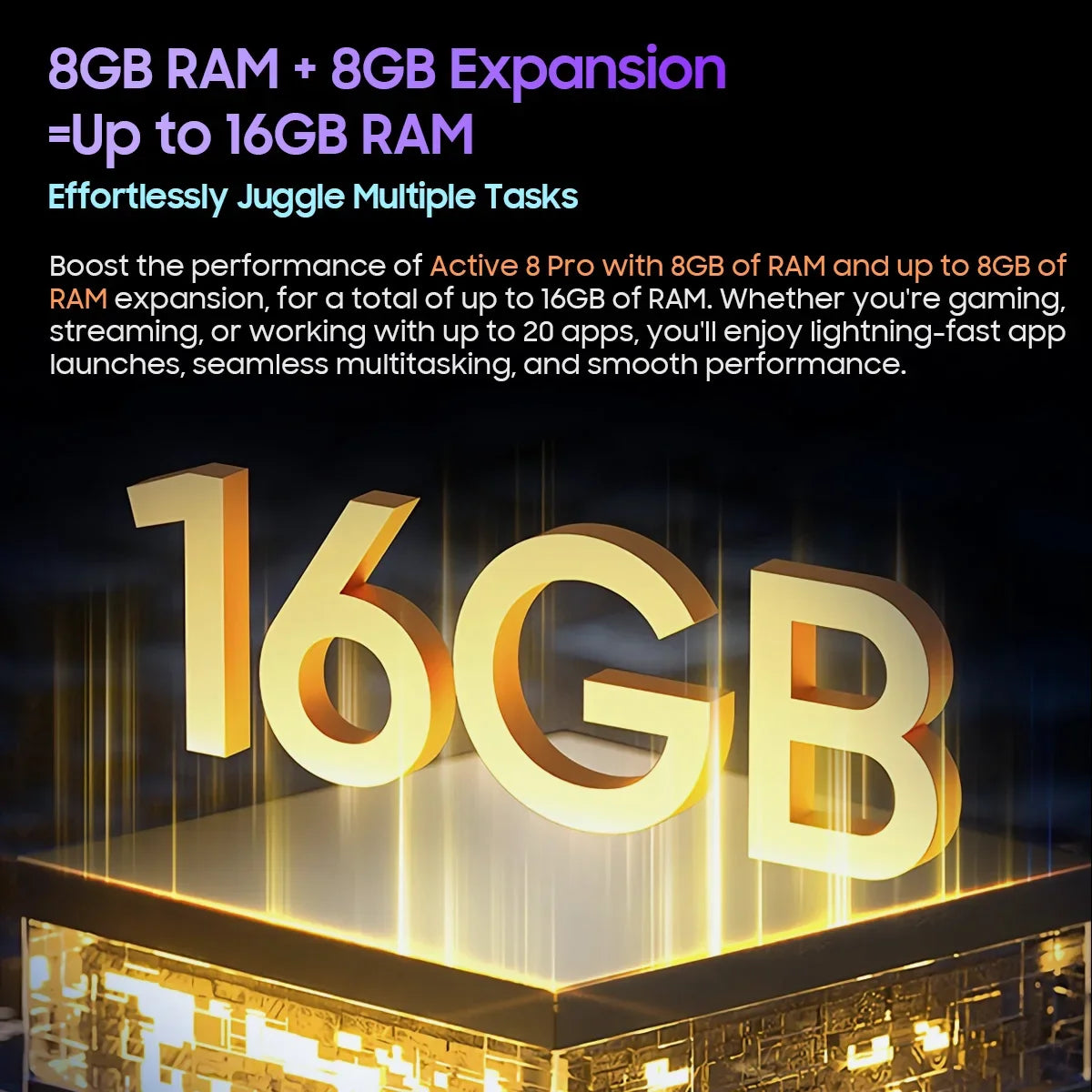 Blackview Active 8 Pro Tablet, 16GB, 256GB, 10.36 ", 16MP + 48MP Camera, Android 14, 22000mAh Large Battery, Rugged Tablet PC