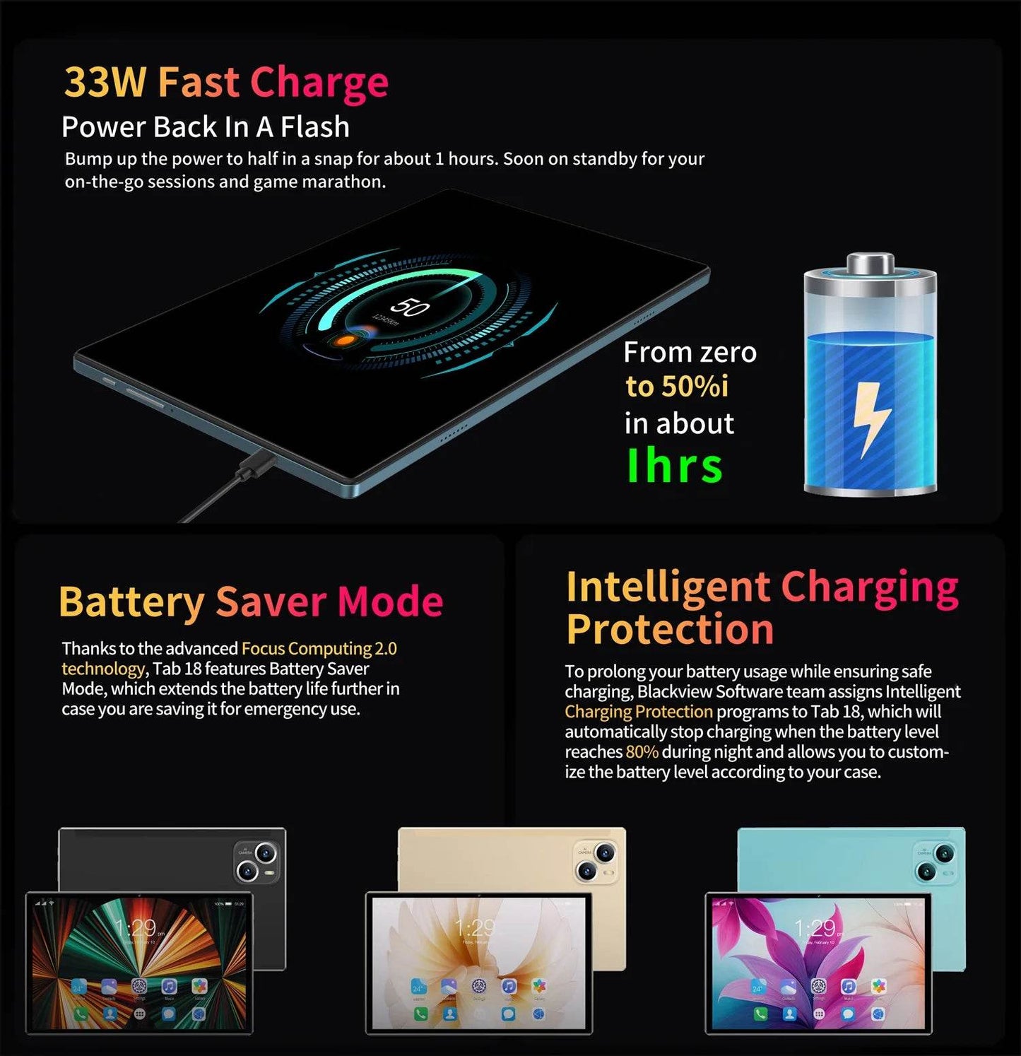 2025 Global Version Original BDF Pad Tablet 10.1 inch HD Android 11, 4GB+64GB, 5000mAh ,3G Dual SIM WiFi Tablet PC - Price Value Store