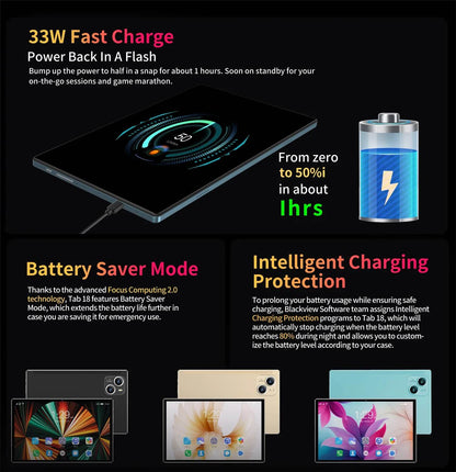 2025 Global Version Original BDF Pad Tablet 10.1 inch HD Android 11, 4GB+64GB, 5000mAh ,3G Dual SIM WiFi Tablet PC - Price Value Store
