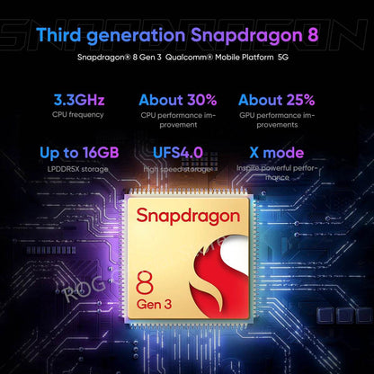 Original ASUS ROG Phone 8 Smartphone Snapdragon 8 Gen 3 6.78'' 165HZ E-Sports Screen 5500mAh 65W Fast charging ROG 8 Gaming NFC - Price Value Store