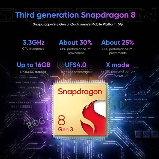 Original ASUS ROG Phone 8 Smartphone Snapdragon 8 Gen 3 6.78'' 165HZ E-Sports Screen 5500mAh 65W Fast charging ROG 8 Gaming NFC - Price Value Store