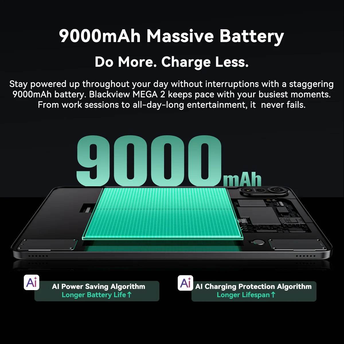 Blackview MEGA 2 Tablet PC 12'' 2K FHD+ Display Unisoc T615 12GB+12GB RAM 256GB ROM 9000mAh Battery 16MP Android 15 4G Tablets - Price Value Store