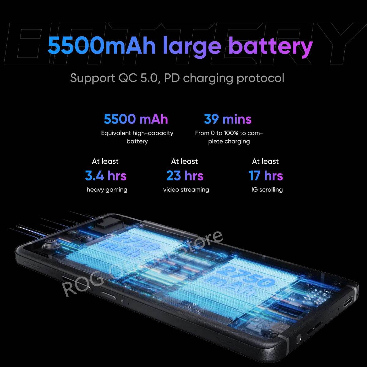 Original ASUS ROG Phone 8 Smartphone Snapdragon 8 Gen 3 6.78'' 165HZ E-Sports Screen 5500mAh 65W Fast charging ROG 8 Gaming NFC - Price Value Store