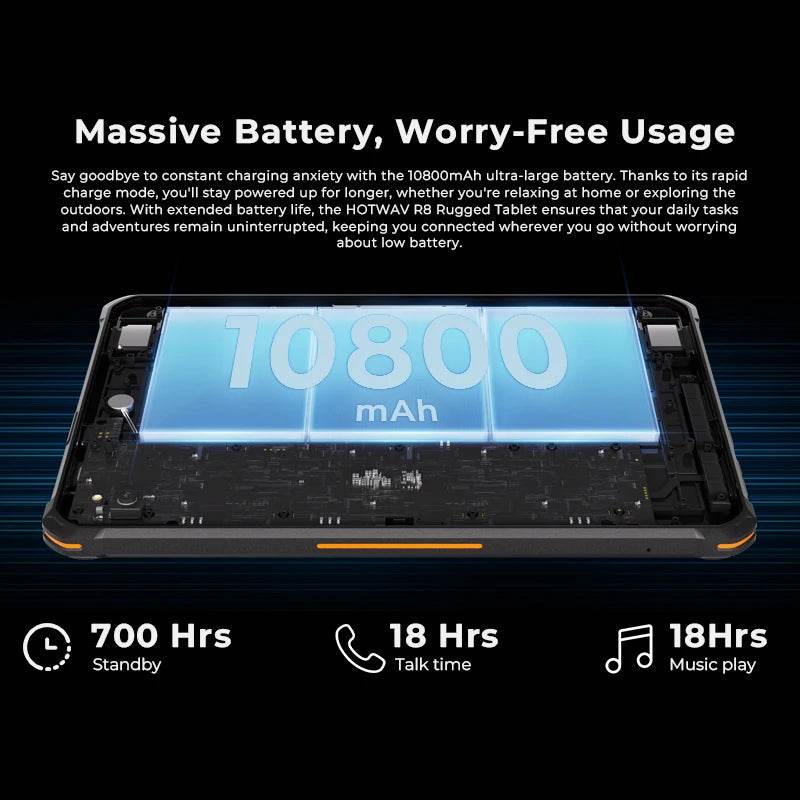 HOTWAV R8 Rugged Tablet Android 14 10.1 inch HD+10800mAh Battery 5MP+13MP Camera tablets 4GB+128GB 8-core tablet Global - Price Value Store