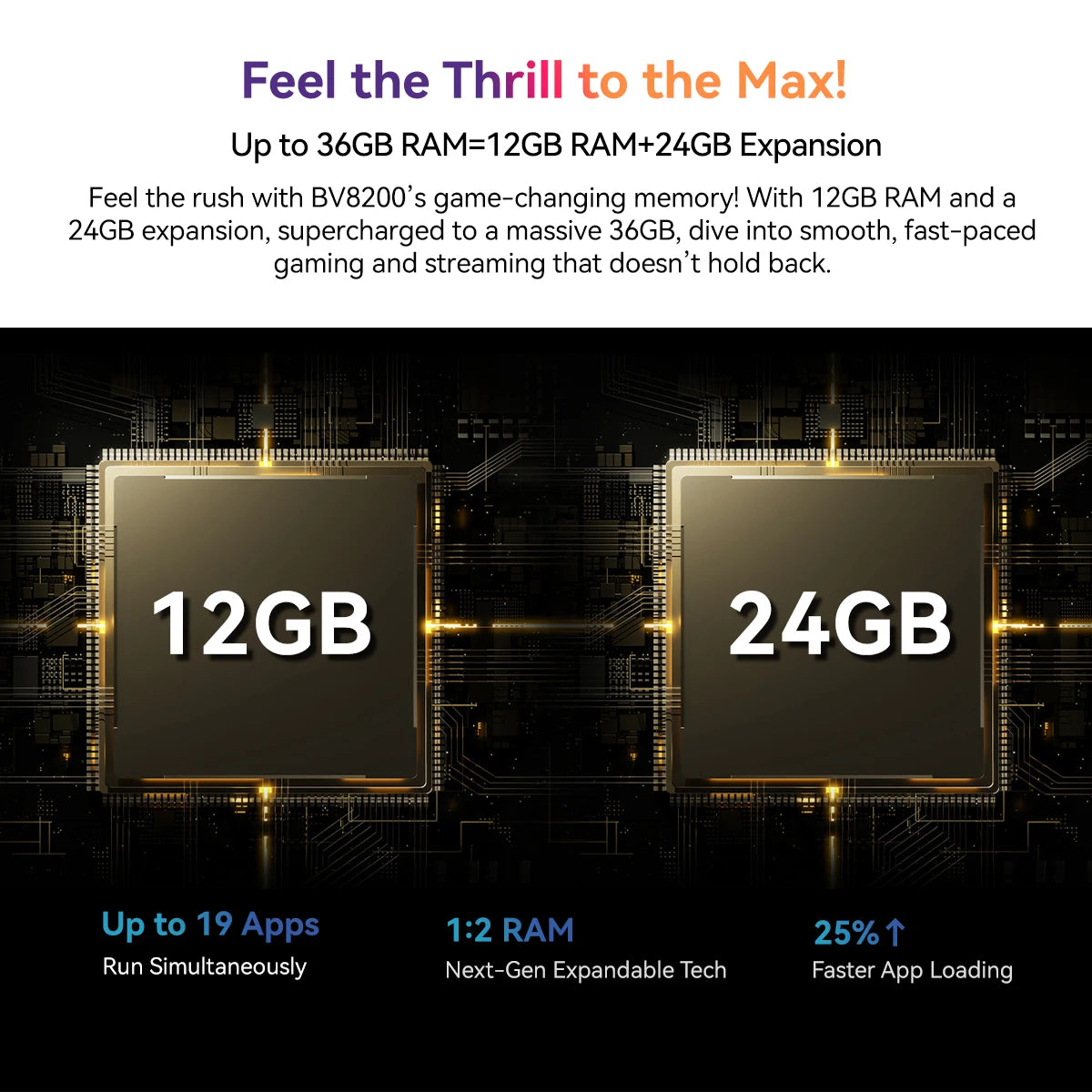 Blackview BV8200 Rugged Phone 6.5" 2.4K 120Hz Display, MTK Helio G100 Smartphone Android 14,12GB 256GB 8800Ah NFC CellPhone 50MP