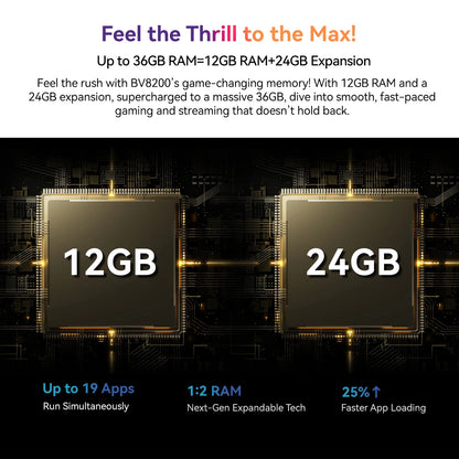 Blackview BV8200 Rugged Phone 6.5" 2.4K 120Hz Display, MTK Helio G100 Smartphone Android 14,12GB 256GB 8800Ah NFC CellPhone 50MP