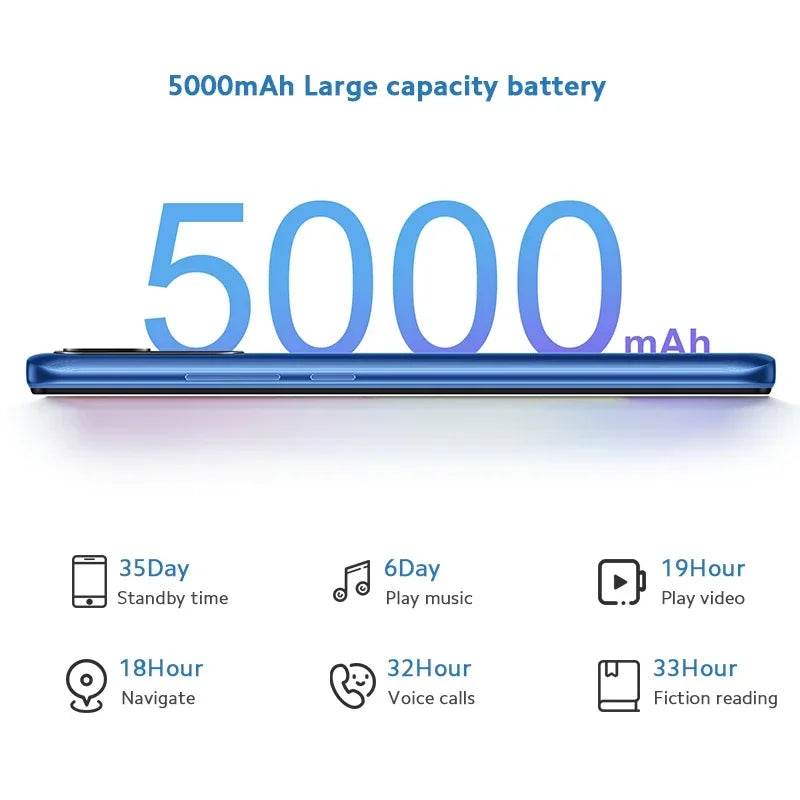 Smartphone 10A 6GB 128GB Original Xiaomi Redmi Global 6.53' HD Display Helio G25 Octa Core 13MP Fingerprint 5000mAh used phone - Price Value Store