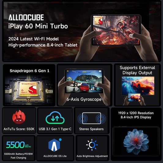 Alldocube iPlay60 Mini Turbo 8.4inch Snapdragon 6Gen 1 Tablet Android14 8GB+8GB virtual memory RAM+128GB ROM Widevine L1 - Price Value Store