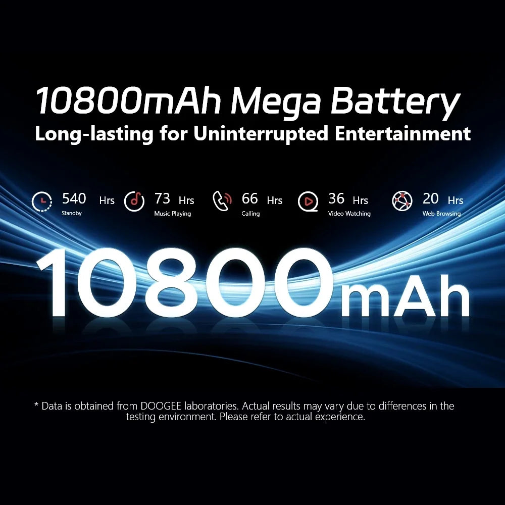 Global Version DOOGEE S Cyber Rugged Phone 6.58" 90Hz IPS Screen 8GB+256GB Android 14 10800mAh Large Battery 50MP AI Main Camera