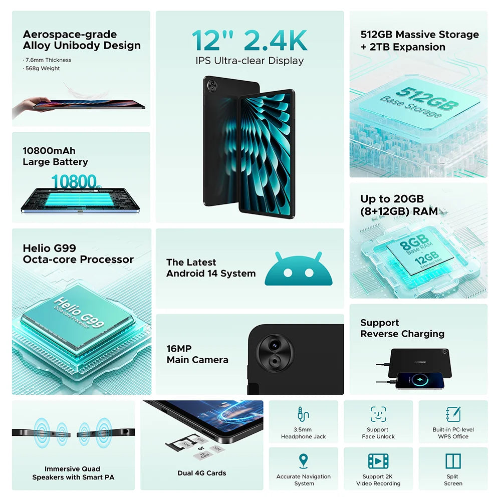 DOOGEE T40 Pro Tablet 12" IPS 2.4K 20GB(8+12) 512GB  Android 14  Helio G99 6nm 10800mAh 18W Charge Quad Speaker 7.6mm ultra-thin