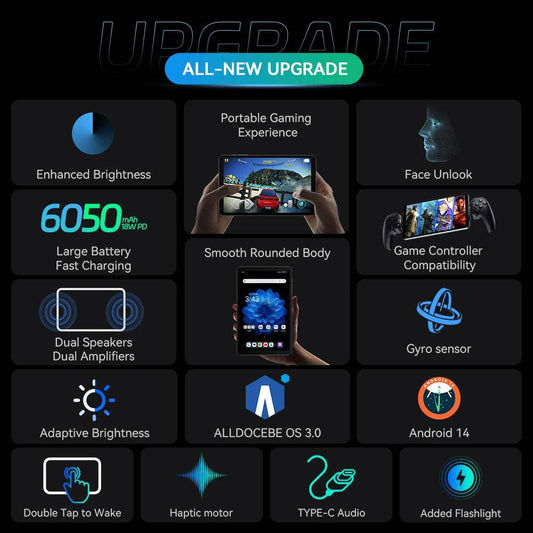 Alldocube iplay 60 mini pro 8.4inch Tablet Pocket Mighty Player Android 14 MediaTek G99 4G LTE 8GB+128/256GB ROM 6050mAh Battery - Price Value Store