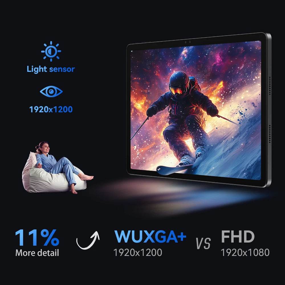 Alldocube iPlay 60 Pro Tablet Android Widevine L1 Immersive On-the-Go 90Hz 10.95in WUXGA+Display 4 Speakers 4G LTE&Wi-Fi 7000mAh - Price Value Store