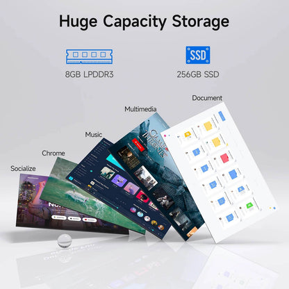 15.6 Inch Laptop J3710 8GB RAM 256GB SSD Windows 11 For Students And Business - Price Value Store