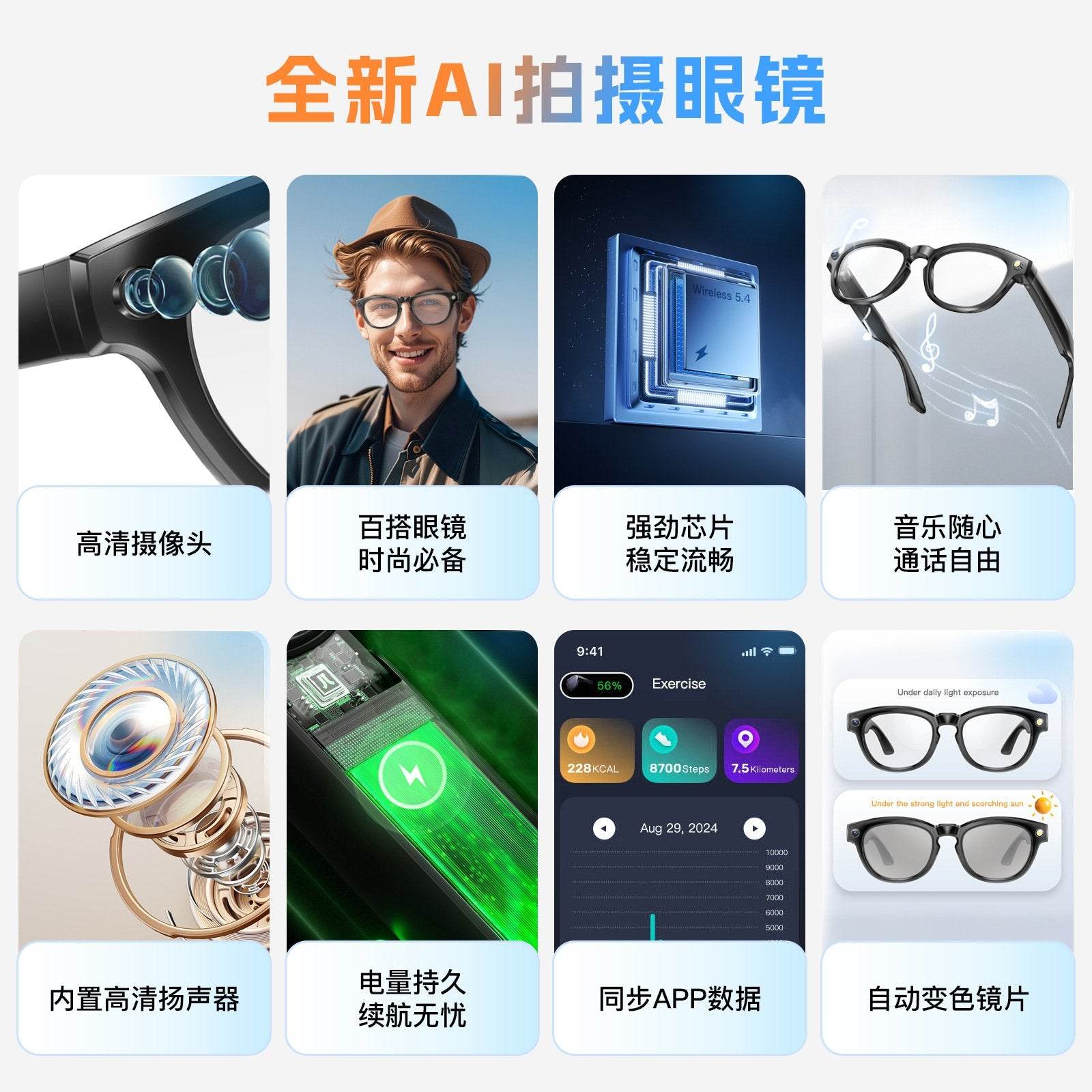 Take pictures of smart glasses - Price Value Store