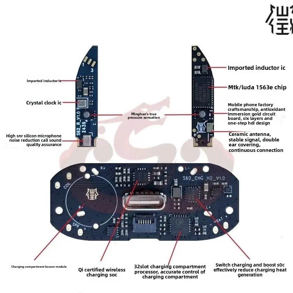 Bluetooth Headset Open Noise Reduction - Price Value Store