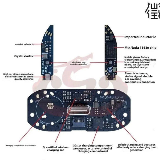 Bluetooth Headset Open Noise Reduction - Price Value Store