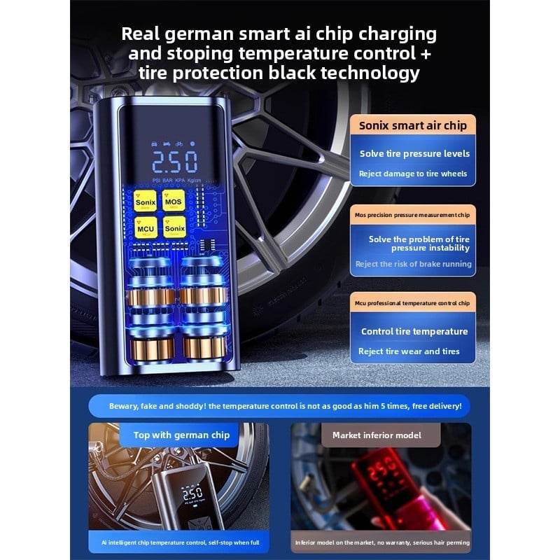 Portable electric air pump for vehicles - Price Value Store