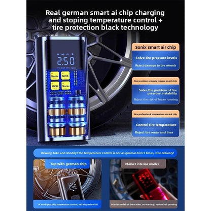 Portable electric air pump for vehicles - Price Value Store