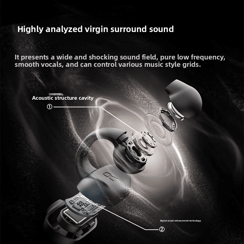 Earbud-style Bluetooth headphones - Price Value Store