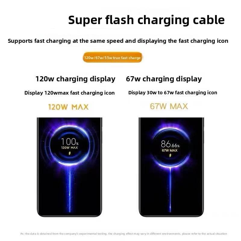 120-watt ultra-fast flash charging cable for mobile phone charger - Price Value Store