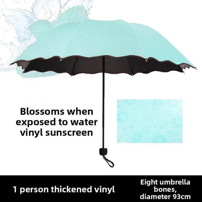 All-weather umbrella - Price Value Store