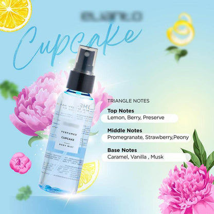 Malaysia Women's Perfume Gift Box - Price Value Store