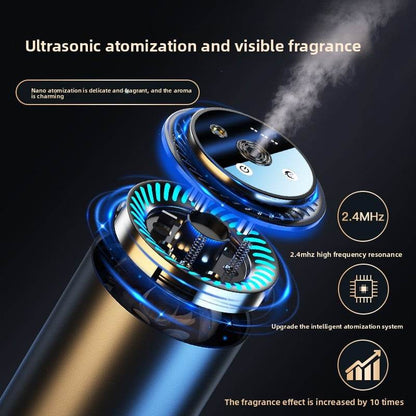 Car-mounted aromatherapy machine - Price Value Store
